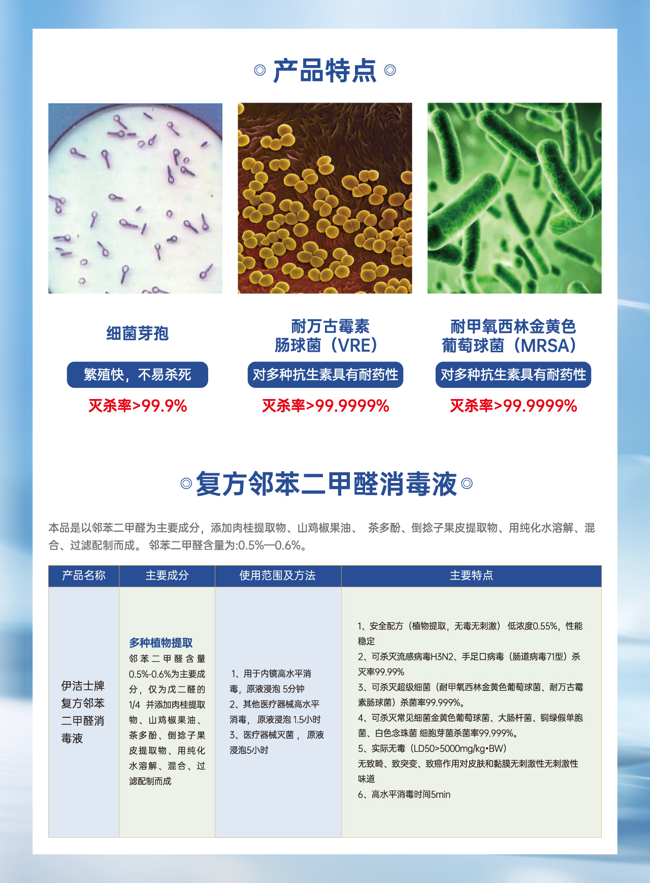 伊潔士牌復(fù)方鄰苯二甲醛消毒液宣傳頁(yè)pdf-2.jpg