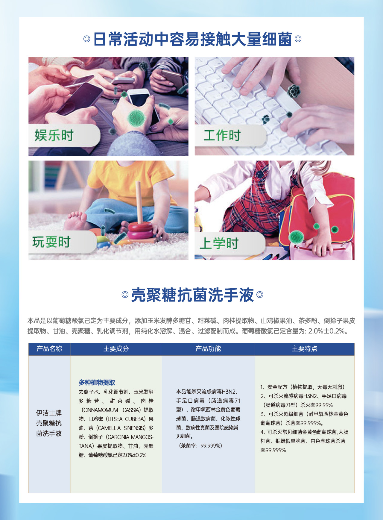 伊潔士牌殼聚糖抗菌洗手液宣傳頁pdf-2.jpg