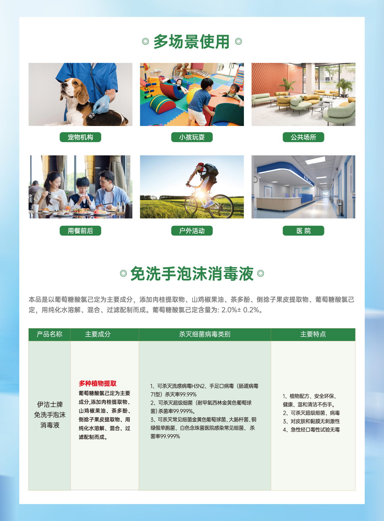 伊潔士牌免洗手泡沫消毒液宣傳頁pdf-2.jpg