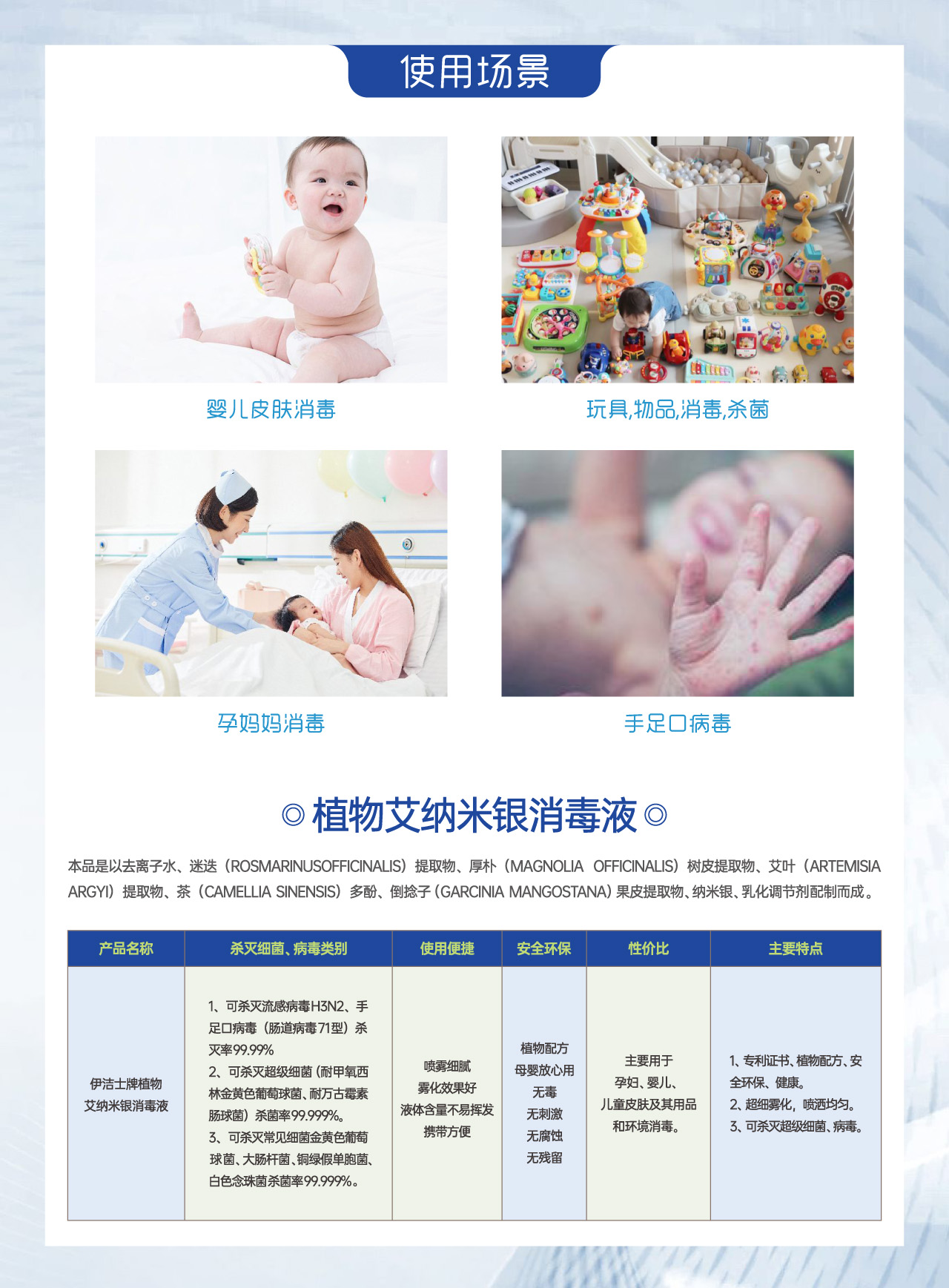 伊潔士牌植物艾納米銀消毒液宣傳頁pdf-2.jpg